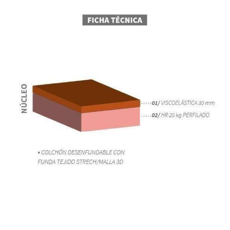 Colchón Gemelar Visco Dream en Liquidación - Muebles Liquidator